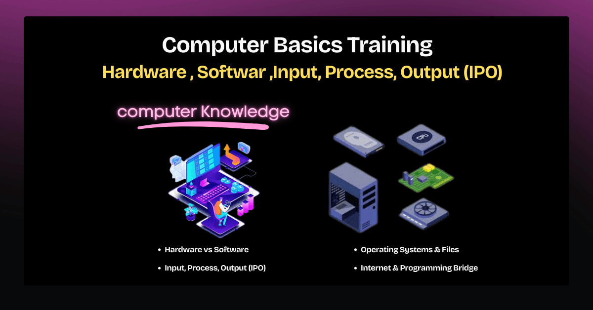Computer Basics – A Complete Beginner Course